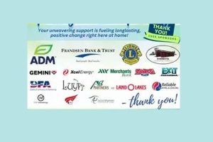 Sponsors grouping for Partnering for Impact